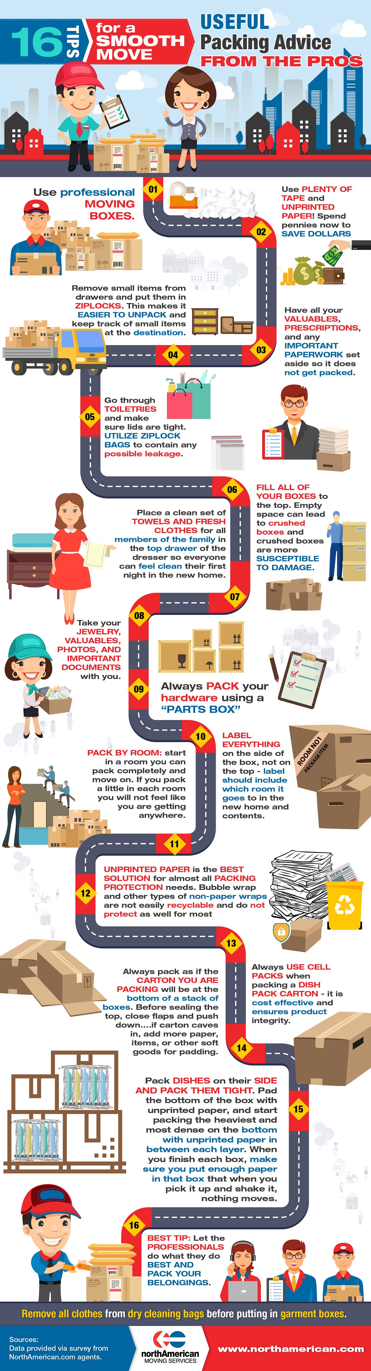 16-Tips-for-a-Smooth-Move - 2A 16-Tips-for-a-Smooth-Move - 2A
