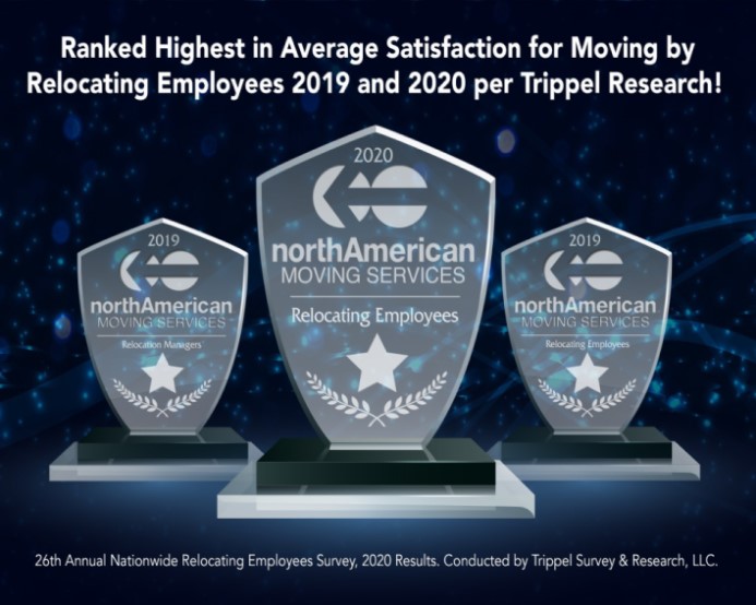 2020 Trippel Satisfaction Award
