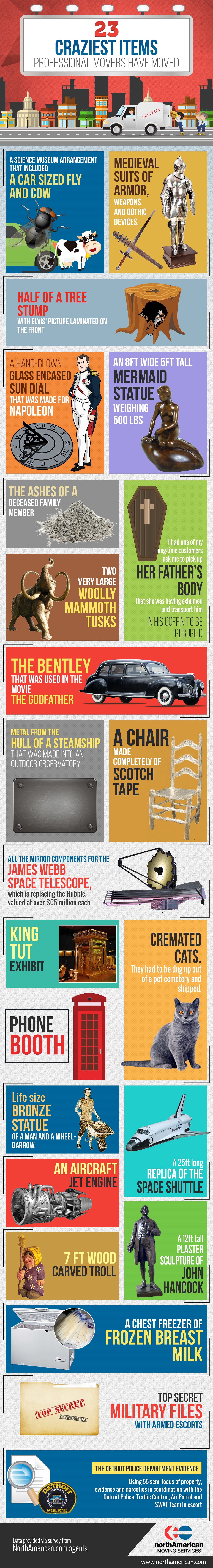 23 Craziest Items Professional Movers Have Moved 23 Craziest Items Professional Movers Have Moved