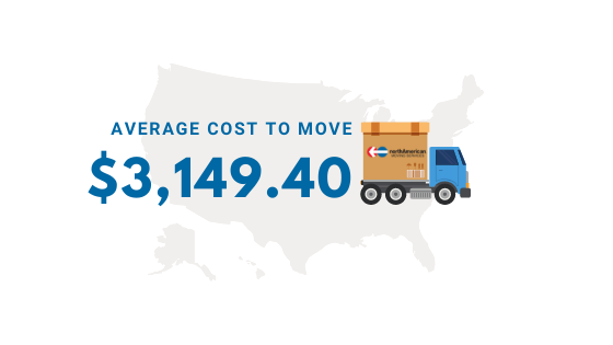 NAVL-cost-CA-AZ Cost to move to Arizona from California