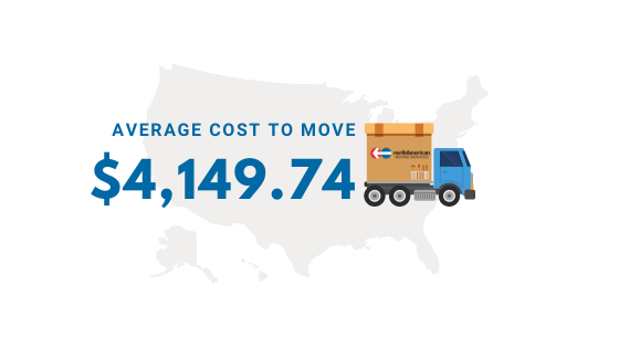 NAVL-cost-CA-NY Cost to move to New York from California