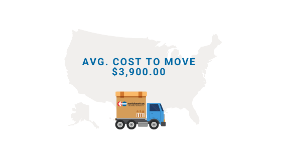 NAVL-Cost-LA-NYC Cost to move to NYC from LA