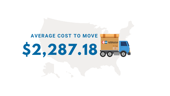 NAVL-Cost-San-Fran-Los-Angeles Cost to move from San Fran to Los Angeles