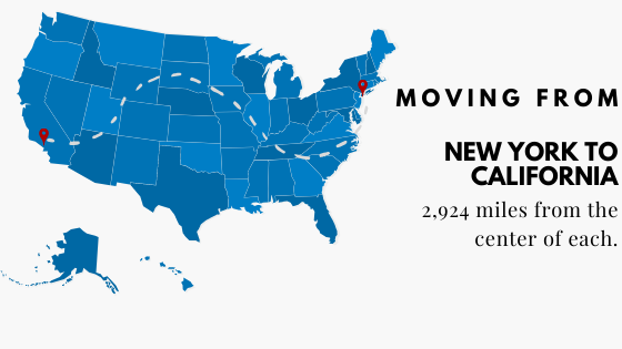 NAVL-NY-CA Moving from New York to California